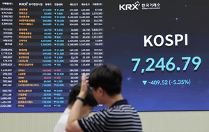 “한달 새 2000포인트 사라졌다”...코스피 꺾은 시장의 ‘경고음’
