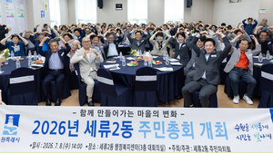 [패트롤] 수원시-성남시-화성시-평택시-용인시