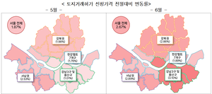 2개월 만에 토허 신청 40% 급감…강남 가격상승률은 3.1% ‘쑥’