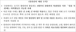 [패트롤] 경기도-동두천시-양주시-의정부시-포천시
