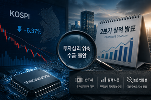 ‘반도체 쇼크’에 휘청…2Q 실적이 ‘변곡점’ [주간증시]