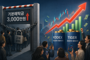 단일종목 레버리지 규제 비웃듯…거래대금 되레 늘었다 [이슈+]