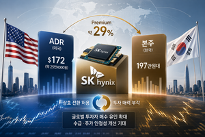 1주일 앞, SK하이닉스 ADR·본주 전환…29% 프리미엄 업고 본주 매력 부각