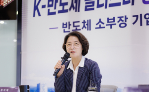[패트롤] 경기도-경기연구원-경기주택도시공사