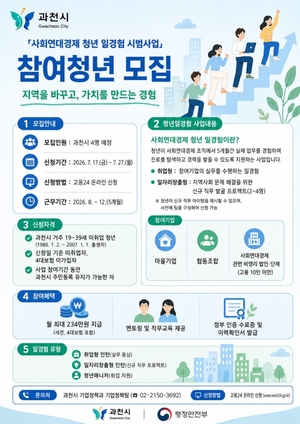 [패트롤] 과천시-광명시-군포시-안양시-의왕시
