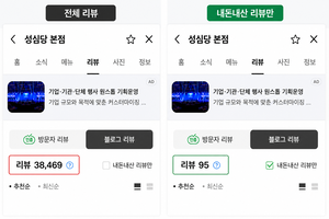 [단독] 대가성 리뷰가 ‘내돈내산’?…네이버 인증, 있으나 마나