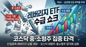 레버리지ETF 수급 쇼크, 코스닥 중·소형주에 집중타…“승강제 도입 부작용 우려” [이슈+]