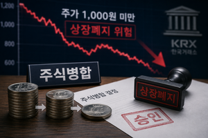 주식병합으로 상폐 탈출 ‘안간힘’…두 차례 병합해도 다시 동전주[이슈+]