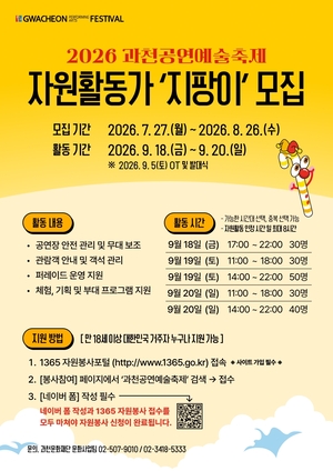 [패트롤] 과천시-군포시-김포시-안양시-의왕시
