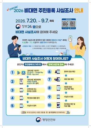 [패트롤] 구리시-남양주시-양평군-의정부-하남시