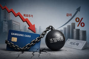 삼성카드, 조달비용 하반기에도 ‘발목’…증권가 잇단 눈높이 하향