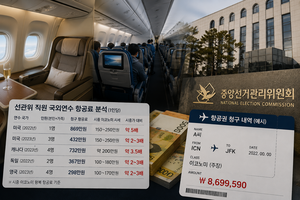 [단독] 美연수직원 항공료 869만원 지급해놓고…“이코노미석 탔다”는 선관위 ‘황당’ 해명