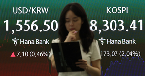 “원화 1600원·엔화 170엔 전망?”…킹달러 속 ‘환율 폭등’ 시나리오 [이슈+]