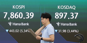 코스피 6% 급락에 매도 사이드카…장 초반 7800선 내줘[개장시황]