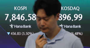 ‘메타 재채기’에 코스피 급락…반도체 조정 장세 가능성은 ‘글쎄’ [마감시황]