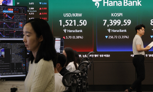 코스피 7500선 무너져…코스피·코스닥 동반 하락 출발[개장시황]