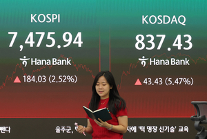 코스피·코스닥 급등에 매수 사이드카까지…美 반도체 훈풍 타고 상승[마감시황]