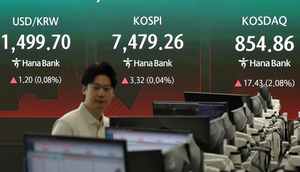 코스피·코스닥 장 초반 동반 훈풍…주요 지표 앞두고 관망세 전망[개장시황]