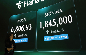 ‘검은 월요일’ 코스피 역대급 폭락...하닉 15%·삼전 10% 급락[마감시황]