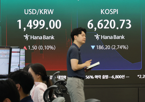 미·이란 무력 충돌에…코스피, 6600선 약세 출발[개장시황]