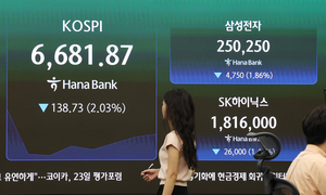 코스피, 글로벌 반도체 한파에 3%대 급락 출발[개장시황]