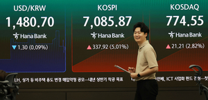 美 반도체 훈풍에 코스피 ‘매수 사이드카’…장 초반 5%대 급등[개장시황]