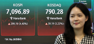 알파벳 충격·유가 급등에 꺾인 美 증시…프리마켓도 하락 출발[장전시황]