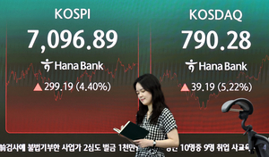 외국인 돌아오며 코스피 7000선 재탈환[마감시황]