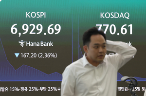 코스피, 유가 급등에 7000선 깨졌다…삼성전자·SK하이닉스 약세[개장시황]