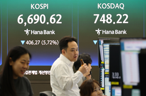 중동 충돌·유가 폭등에 코스피 5.7% 폭락… 장중 ‘매도 사이드카’ 발동[마감시황]