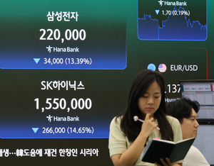 美·中 반도체 쇼크에 코스피 10% 폭락…6000선 턱걸이[마감시황]