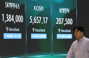 “강제청산에 무너졌다”…코스피 역대급 폭락, 지금이 매수 기회? [머니+]
