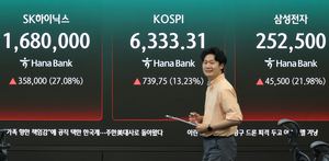 삼전·닉스 폭등에 코스피 11%대 급등…‘매수 사이드카’ 발동[개장시황]