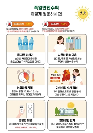 [패트롤] 오산시-이천시-평택시-화성시