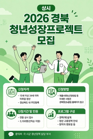 경북도, 에너지 분권부터 미래교육·청년정책까지