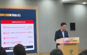 서울시, 2조8061억원 2차 추경…생계·의료지원 확대와 주거 안정화에 투입