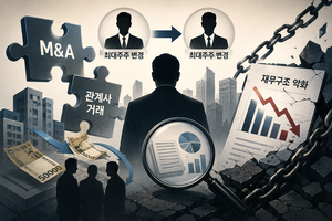 ‘좀비기업’ 전락, 주주에 손…200억원 유상증자[하이퍼코퍼레이션: 이상석과 동행자들-①]