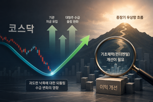 수급 타고 되살아난 코스닥…진짜 반등 열쇠는 이것