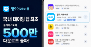 정오의데이트, 구글 플레이스토어 500만 다운로드 기록