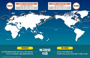 한국 컨테이너선, 22일 북극항로 첫 시범운항