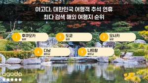 [똑똑한여행] 아고다, 하나투어, 아야나 발리, 스위트호텔 남원, 모두투어, 파라다이스