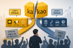 카카오, 둘로 쪼갠다고 몸값 뛸까…주주는 반발·증권가는 ‘조건부 기대’