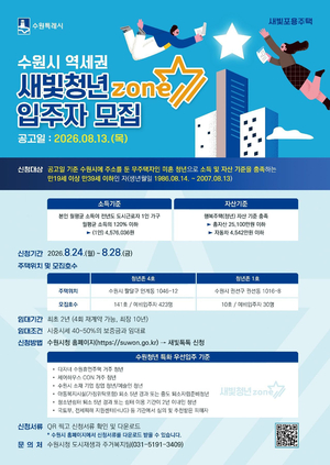 [패트롤] 수원시-화성시-평택시-오산시-안성시