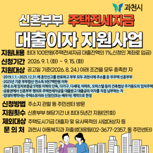 [패트롤] 과천시-군포시-시흥시-안양시-의왕시