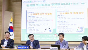 [패트롤] 평택시-이천시-화성시-안성시-성남시