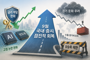 “美 금리, 올해 동결·내년 인하” 전망…9월 코스피 8000선 기대