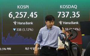 코스피 ‘급락’ 코스닥 ‘강세’…반도체·바이오 희비[마감시황]