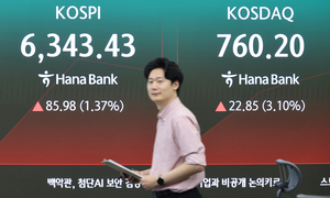 코스피, 빅테크 호재에도 기관 ‘팔자’에 하락…코스닥은 3%대 급등[개장시황]