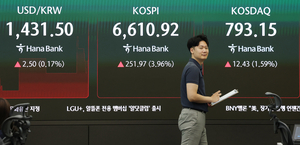 유가 급락·美 증시 호재에 코스피 3.7% 급등…코스닥도 상승 출발[개장시황]