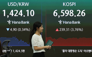코스피 6600선 회복 눈앞…반도체 훈풍에 3%대 상승[마감시황]